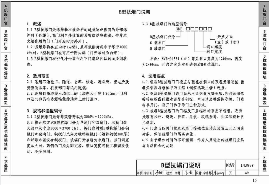 b型抗爆门安邦.png