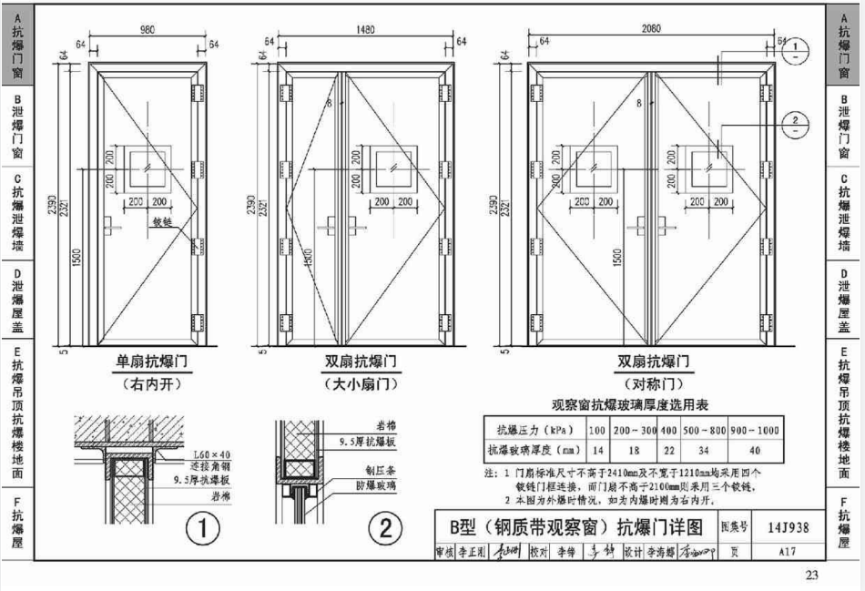 河北安邦抗爆门.png